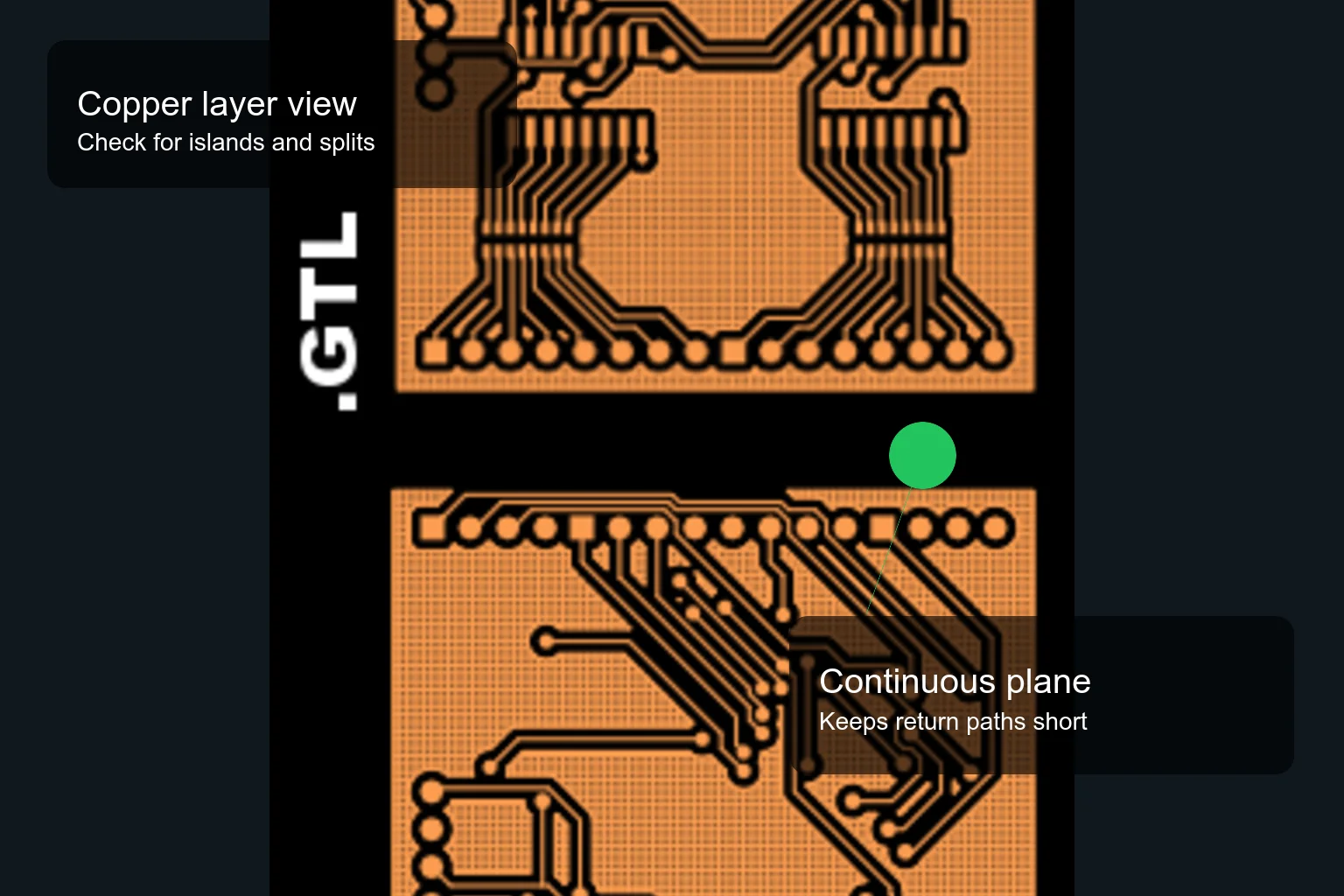 Ảnh layer đồng PCB trong Gerber viewer được đánh dấu để kiểm tra island, split và vùng plane liên tục