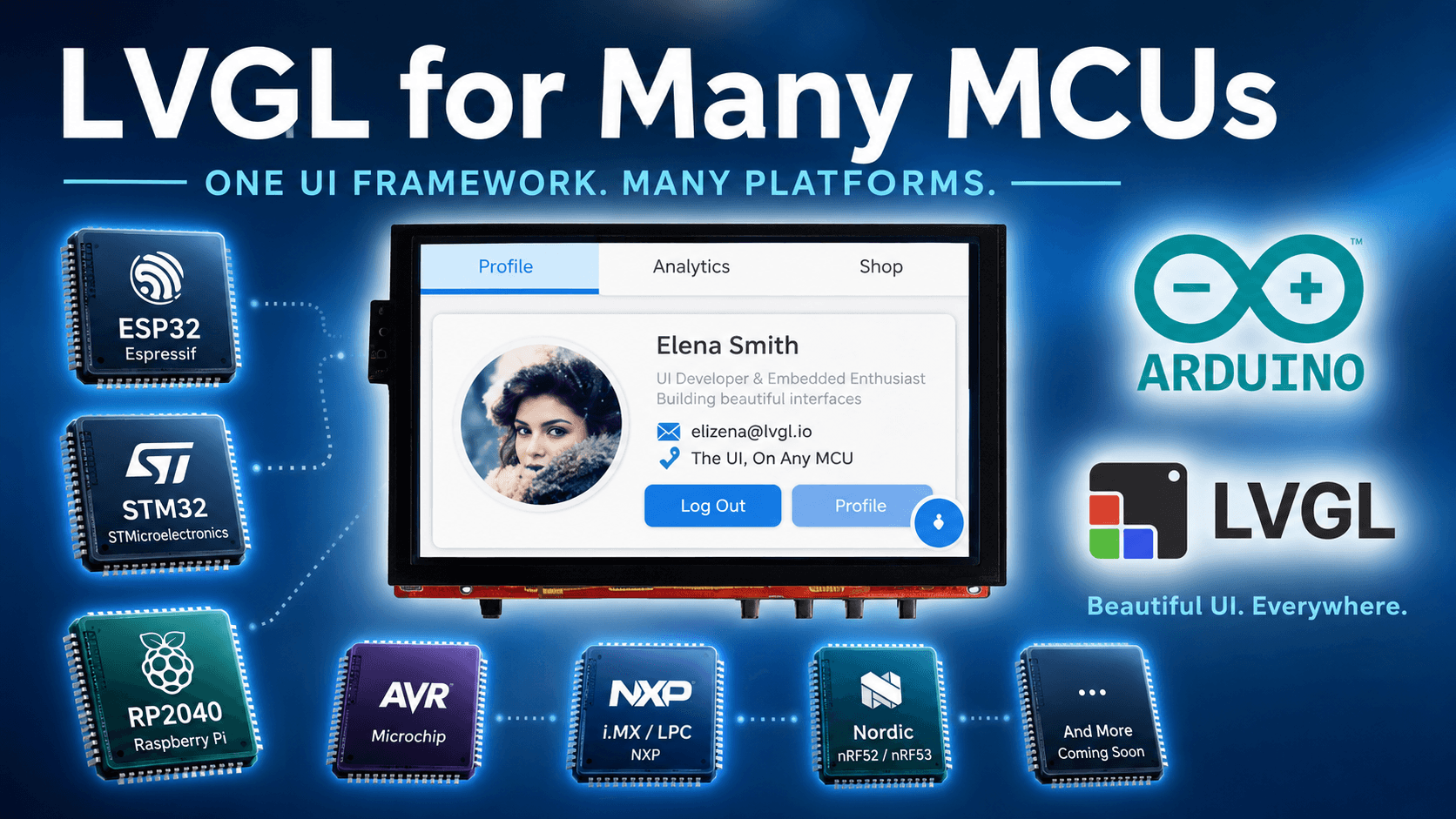 lvgl-compatible-with-many-chip-families