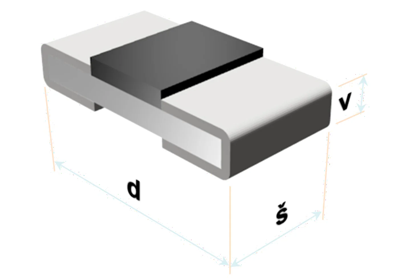 Điện trở SMD nhìn gần để thấy rõ kích thước và hai đầu tiếp xúc
